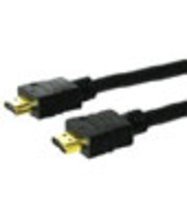 HDMI Kabel & HDMI Adapterkabel