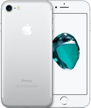 iPhone 7 Zubehör