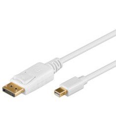 DisplayPort auf mini DisplayPort Kabel