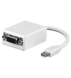 mini DisplayPort auf VGA