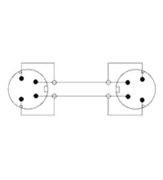 Belegung S-Video Kabel