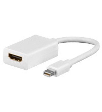 Adapter mini DisplayPort Stecker auf HDMI Buchse