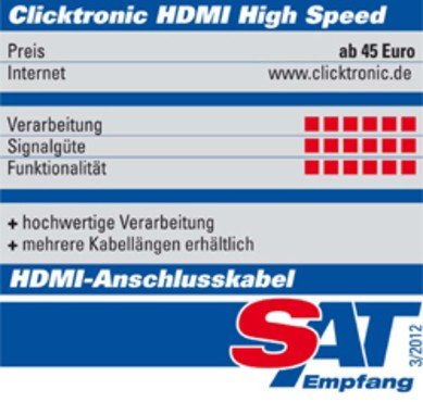 Test clicktronic Adavanced HDMI