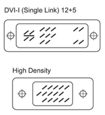 DVI-I (12+5) Stecker>15 pol. HD-Stecker