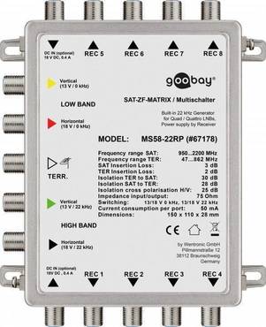 Passiver SAT Multischalter 5 Eingänge / 8 Ausgänge