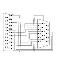 Belegung Scart > VGA Kabel