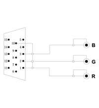 Belegung VGA > Cinch RGB