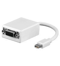 mini DisplayPort auf VGA