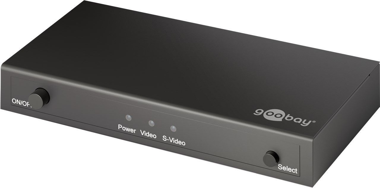 S-VHS oder Cinch Video zu HDMI Konverter